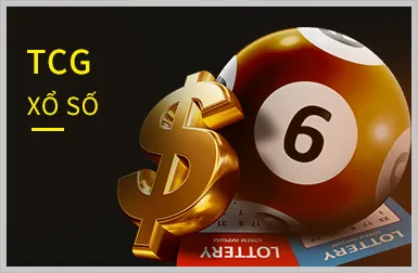 Xổ Số & Lô Đề Suncity888